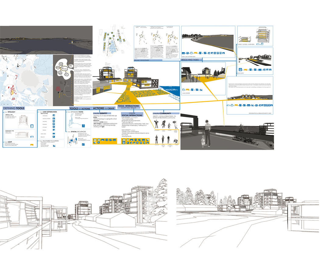 arquitectura nordica gallega